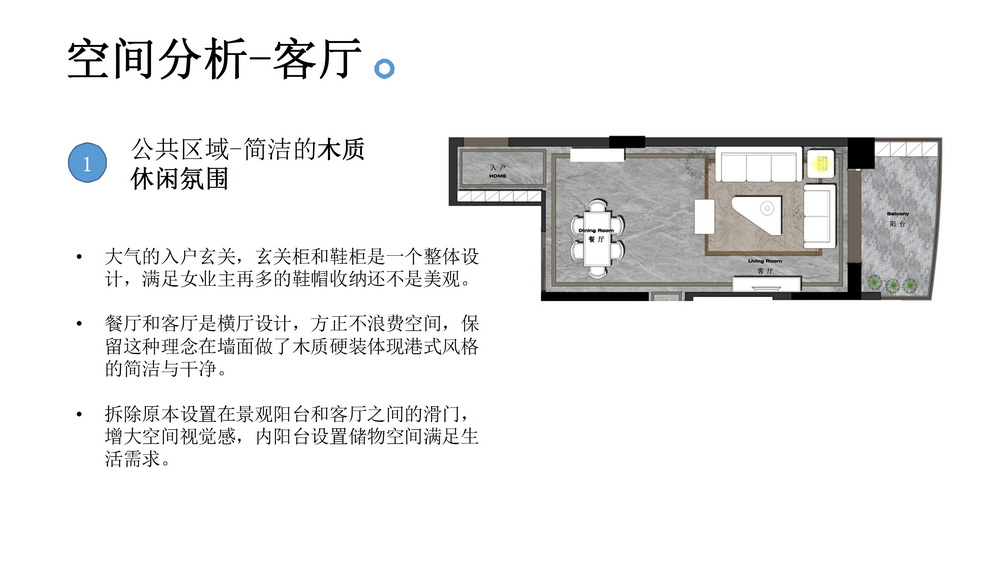 洋世达南滨特区案例分享-张星