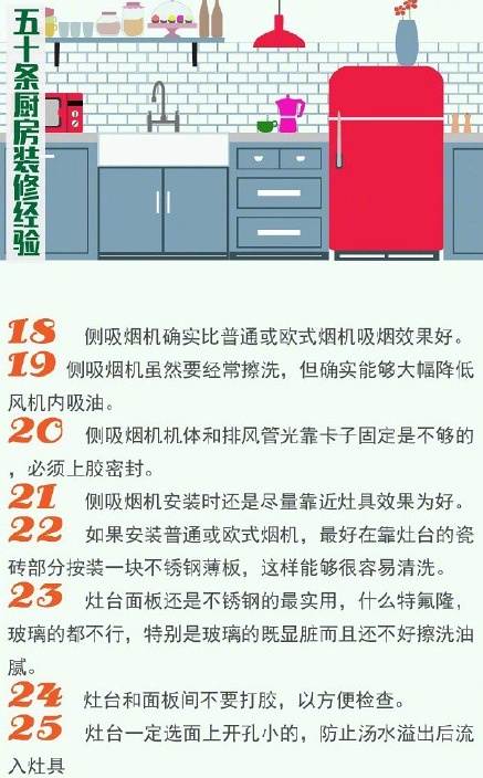 新房装修厨房不能省，远景装饰50条厨房装修经验