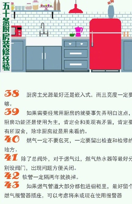 新房装修厨房不能省，远景装饰50条厨房装修经验